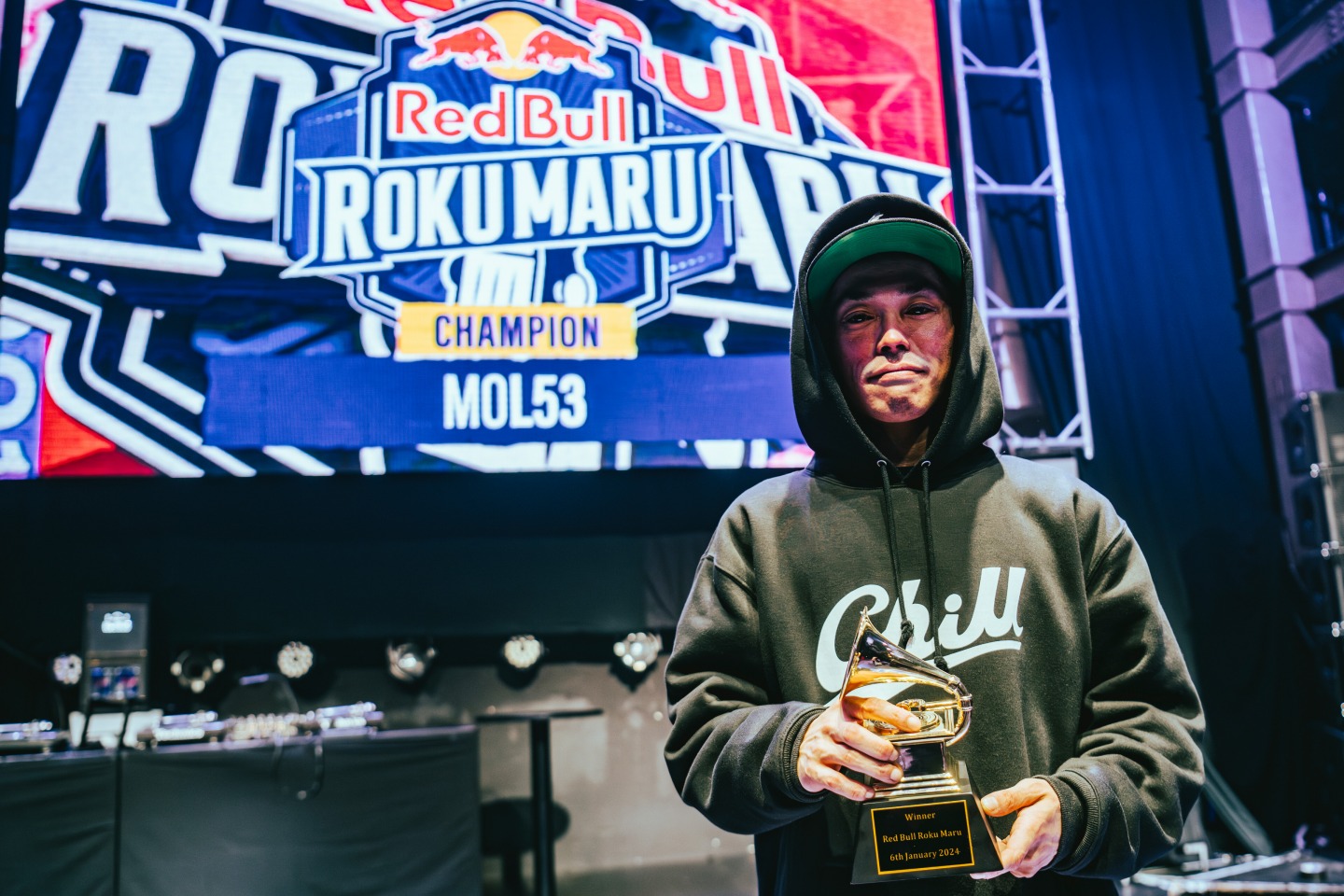 60秒のラップバトルでMOL53が圧巻の勝利｜「Red Bull Roku Maru
