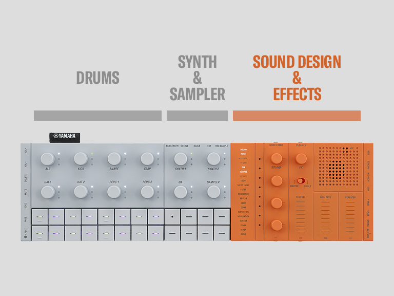 YAMAHA、音楽制作からパフォーマンスまで一台で実現するオールインワン