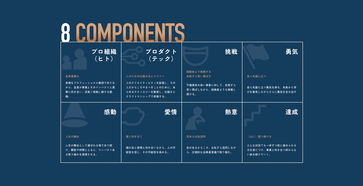 Relic 象徴音
