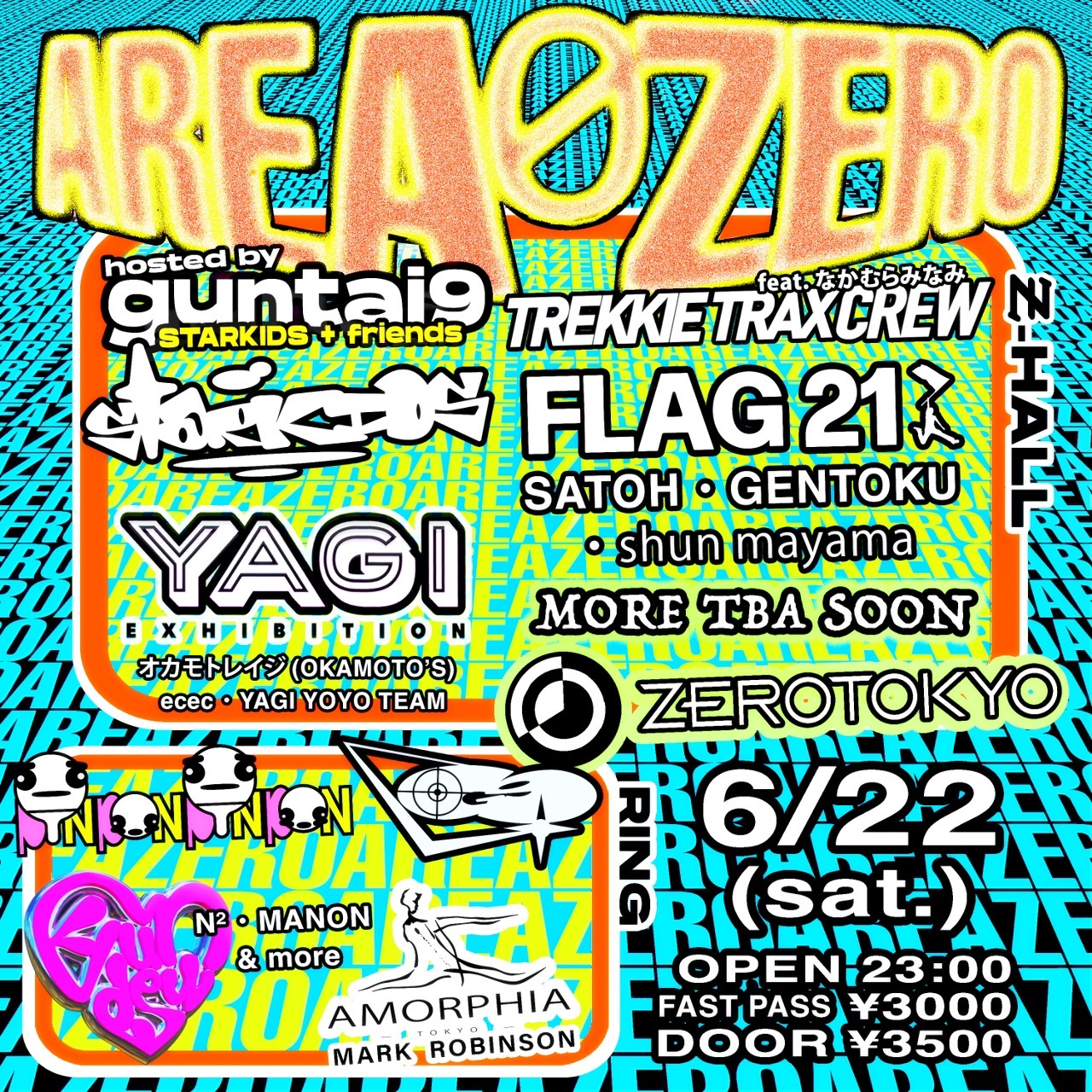 areazero