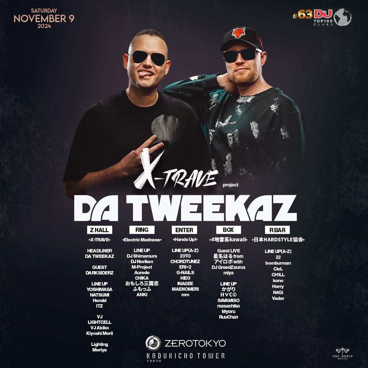 Hardstyleシーンのスーパースター・Da Tweekazが来日！彼らの魅力を